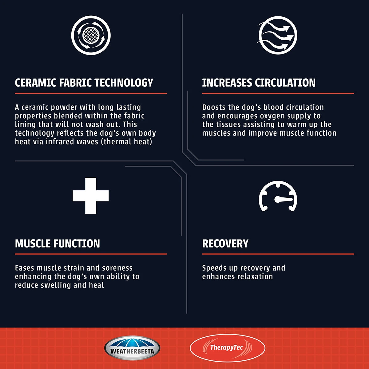 Weatherbeeta Therapy Tec Fleece Quarter Sheet 4 Weatherbeeta Therapy Tec Fleece Quarter Sheet - Image 4