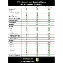 GreenGuard Breakaway Halter -Ovation Store 61374 c1105 alt4